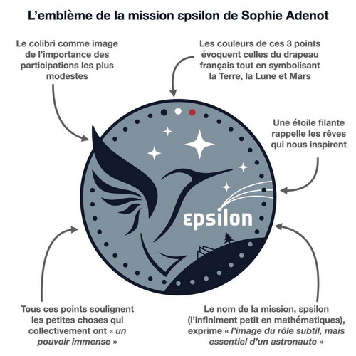 Crew12%20Epsilon%20explic.jpg