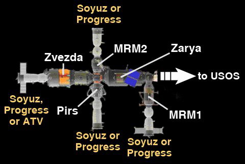 Poisk%20ISS%20russe.jpg