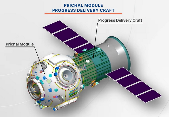 Prichal_progress_m-um_structure_diagram.png