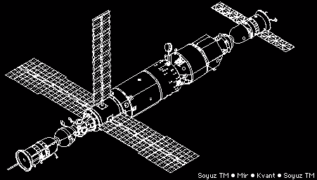 Le complexe Mir-Kvant