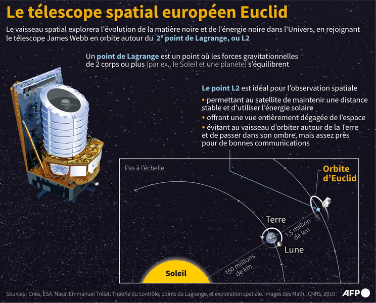 euclid%20prog.jpg