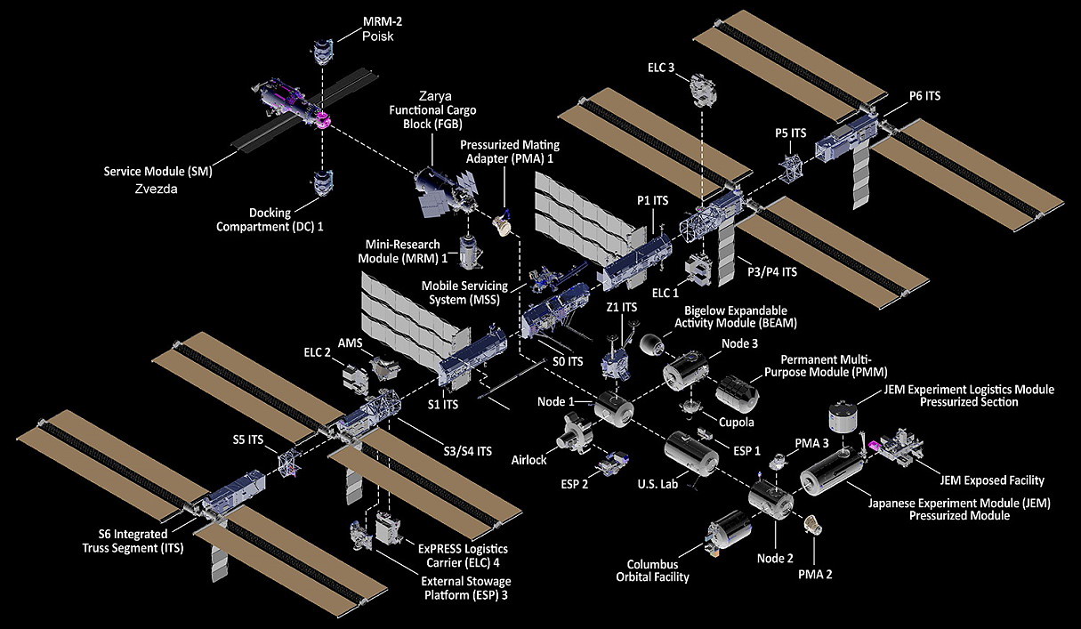 iss-assembly.jpg